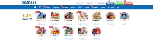 Top 10+ nhà cung cấp Slot Game nổi tiếng nhất Thế Giới